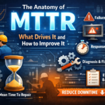 The Anatomy of MTTR What Drives It and How to Improve It